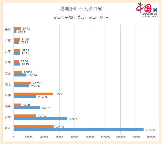 ＂國際茶日＂誕生 習近平致信！20億茶人看過來