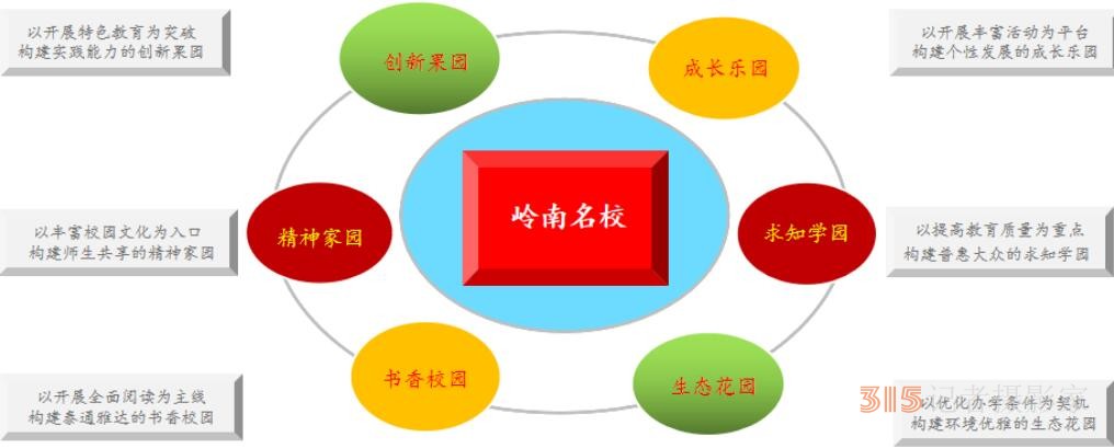 立足新起點(diǎn) 迎接新挑戰(zhàn) 再展王者雄風(fēng)